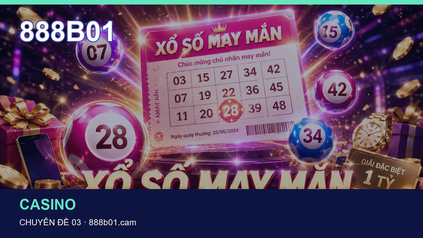 Hình minh họa bài viết 888B01